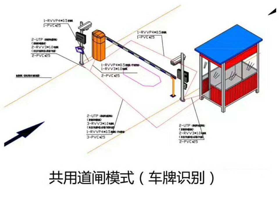 重庆江北区单通道车牌识别系统施工